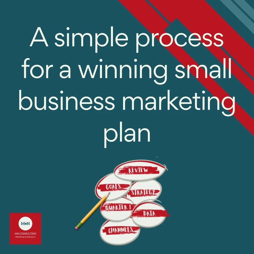 A simple process for a winning small business marketing plan